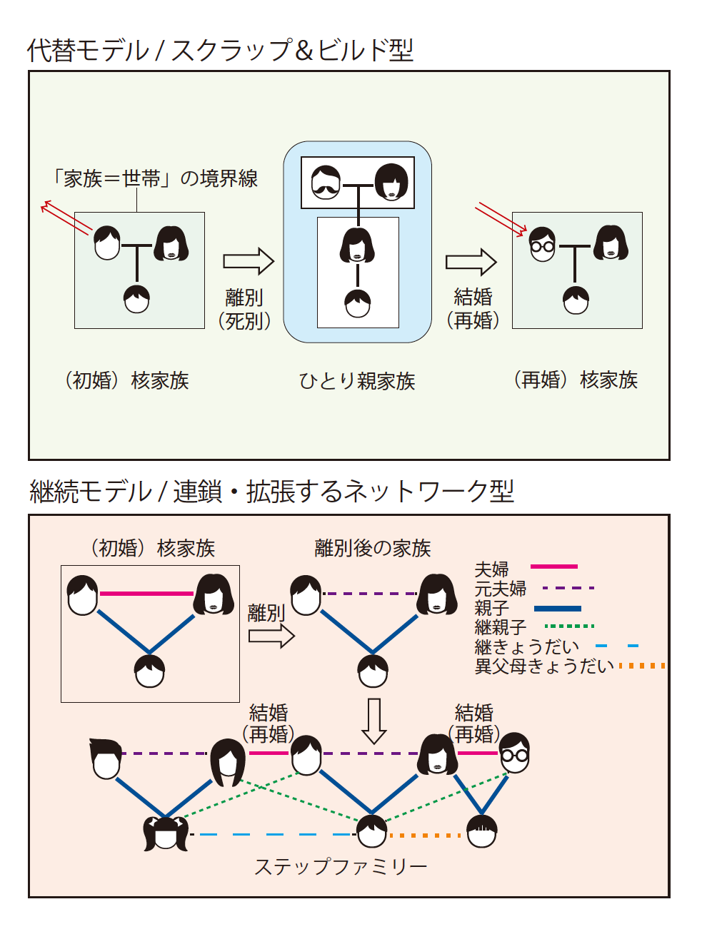 スクリーンショット 2020-07-31 12.39.50 スクリーンショット 2020-07-31 12.39.50